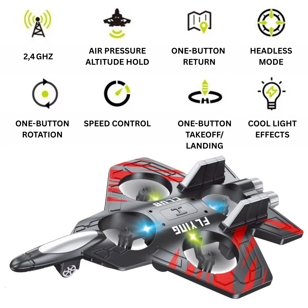 Jet Drone for Kids – Remote Controlled with LED Lights & Sound Effects