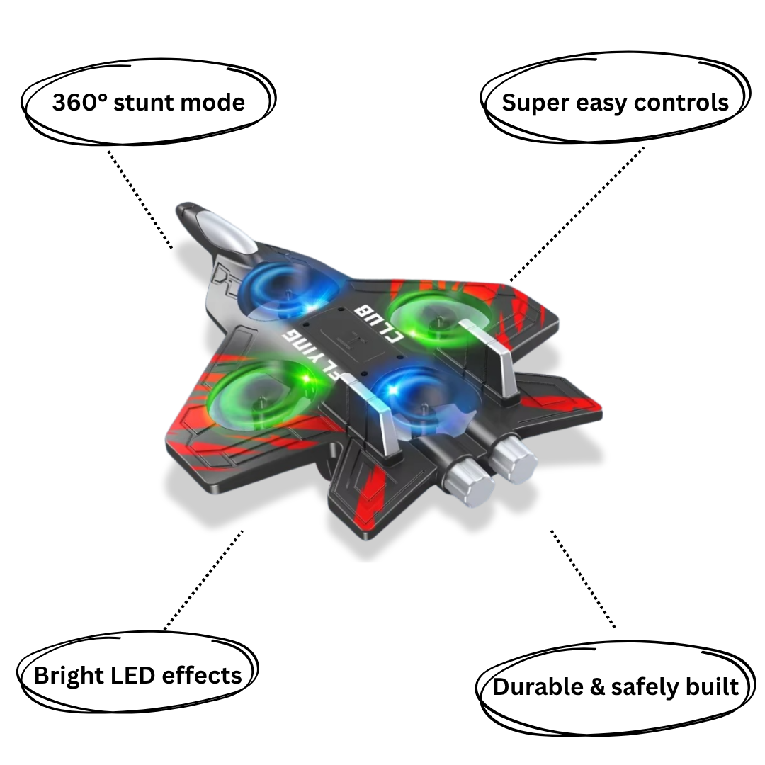 Jet Drone for Kids – Remote Controlled with LED Lights & Sound Effects